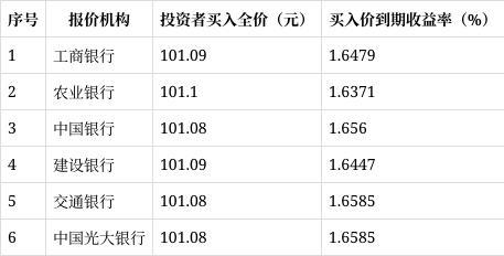 91精产品一区永久免费,免费畅享，尽享极致体验之旅